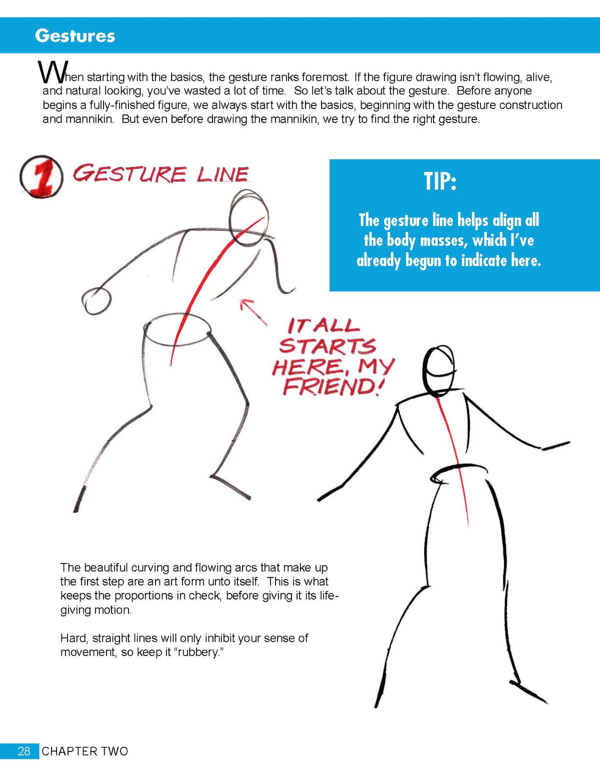 How to Draw Figures (2025) - Steve Rude Art