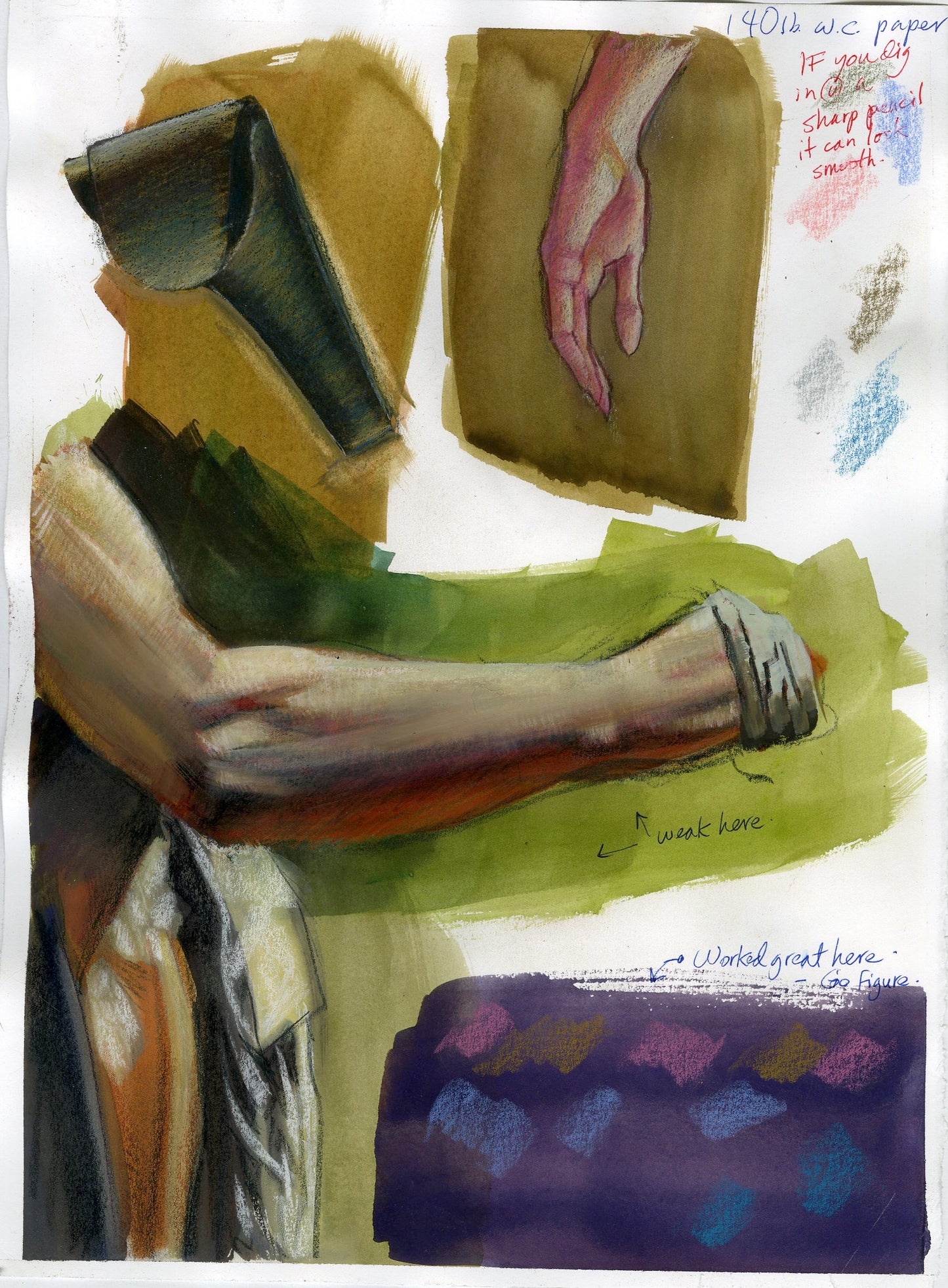 Double-Sided Watercolor & Colored Pencil Hand, Arm, & Face Study