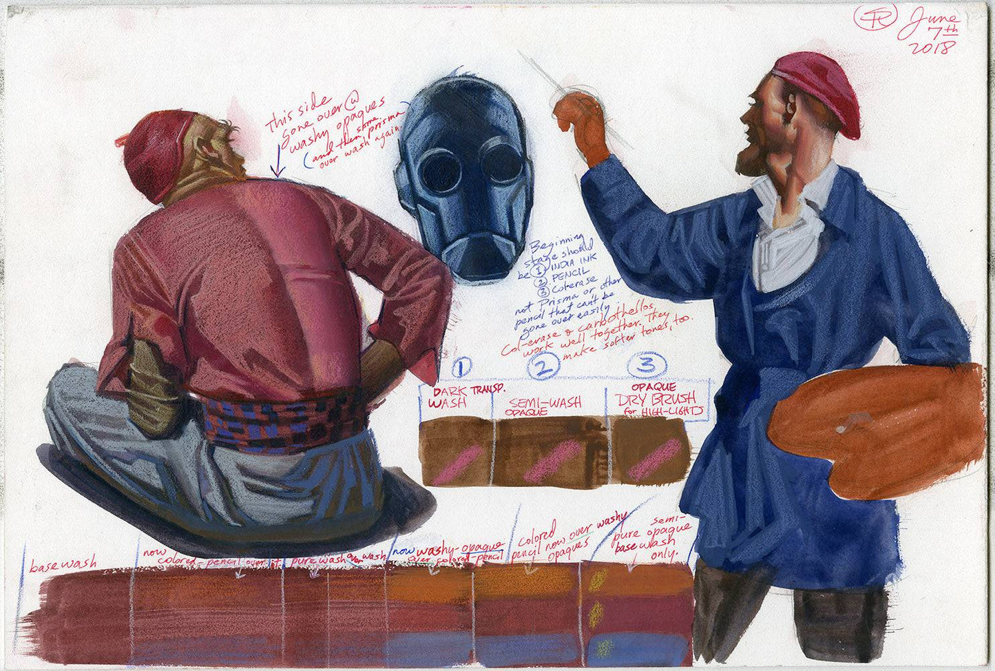 Painter Study 2018 - Steve Rude Art