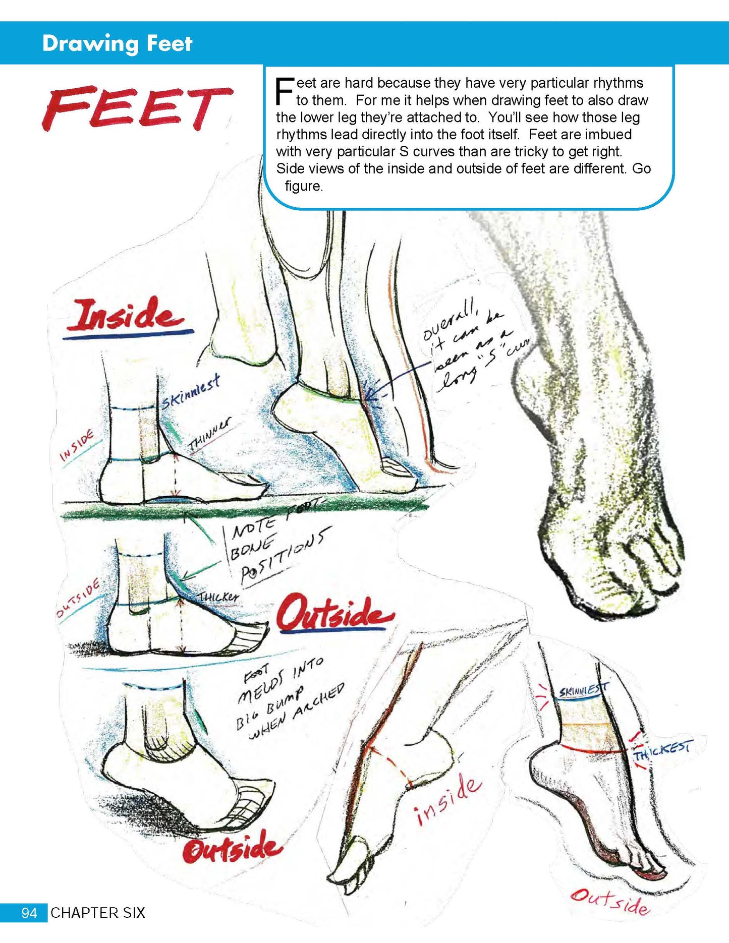 How to Draw Figures (2025) Download