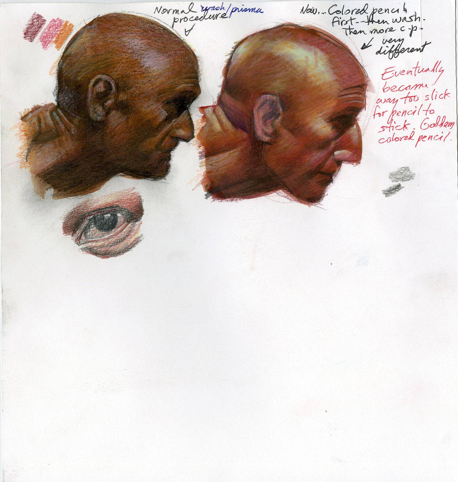 Side Profile Drawing Rappers Side Profile Man Drawing