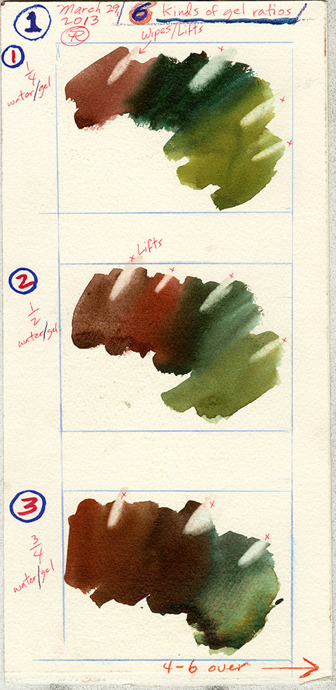 Study of Different Red/Green Gel 2013