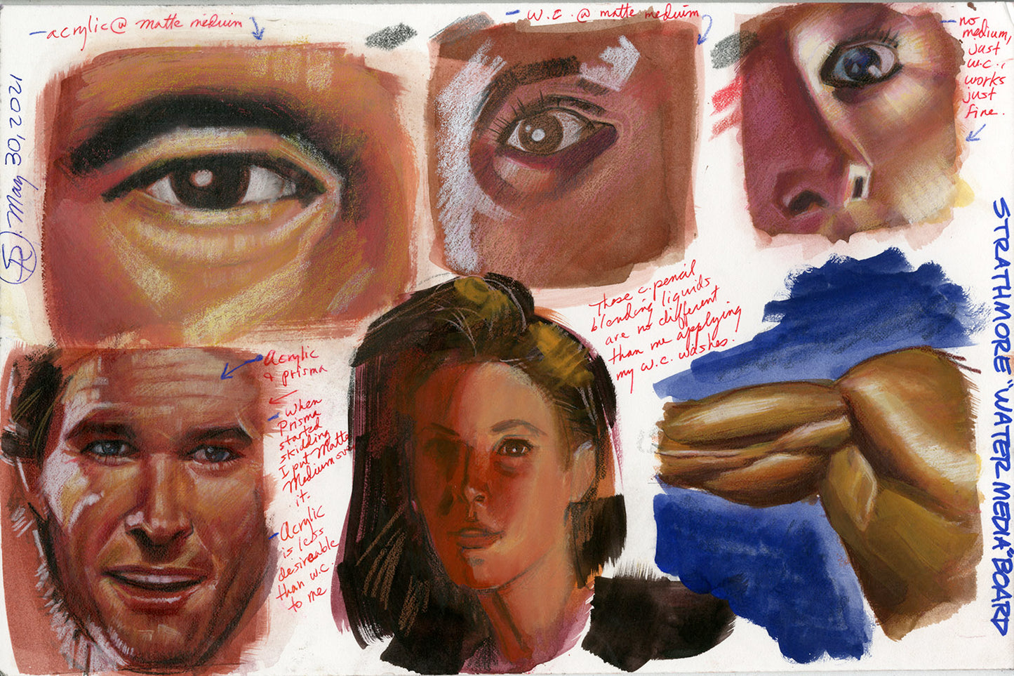 Eyes and Arm Study